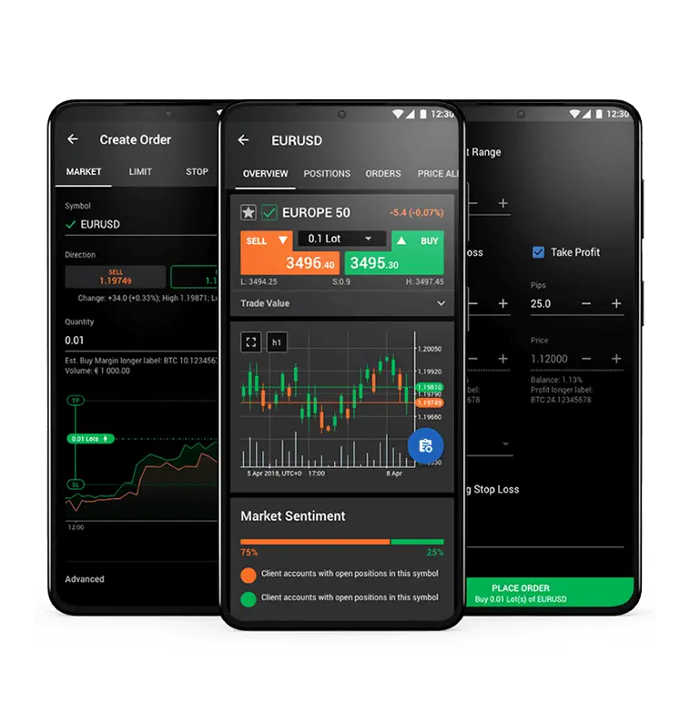 Exactness Markets